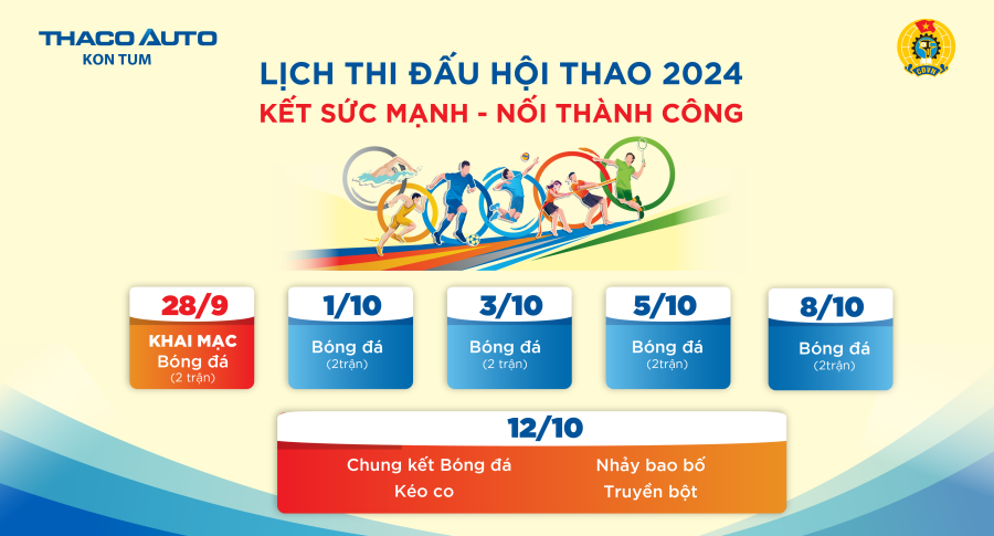 Lịch thi đấu Hội thao “Kết sức mạnh - Nối thành công” năm 2024 tại THACO AUTO Kon Tum