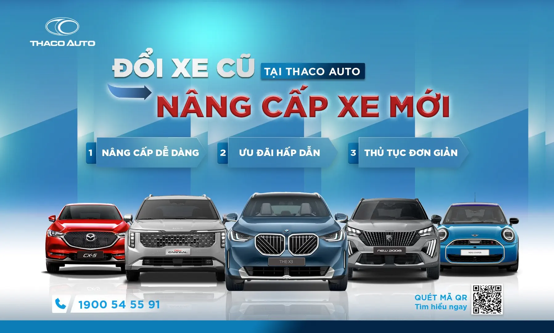 Thu cũ - Đổi mới: giải pháp nâng cấp xe toàn diện, tối ưu chi phí tại THACO AUTO