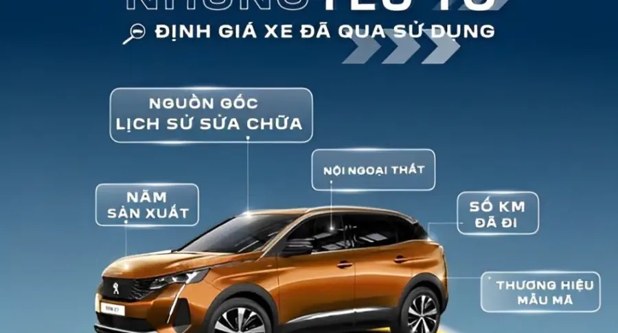 Bạn có biết những yếu tố nào để định giá xe qua sử dụng?
