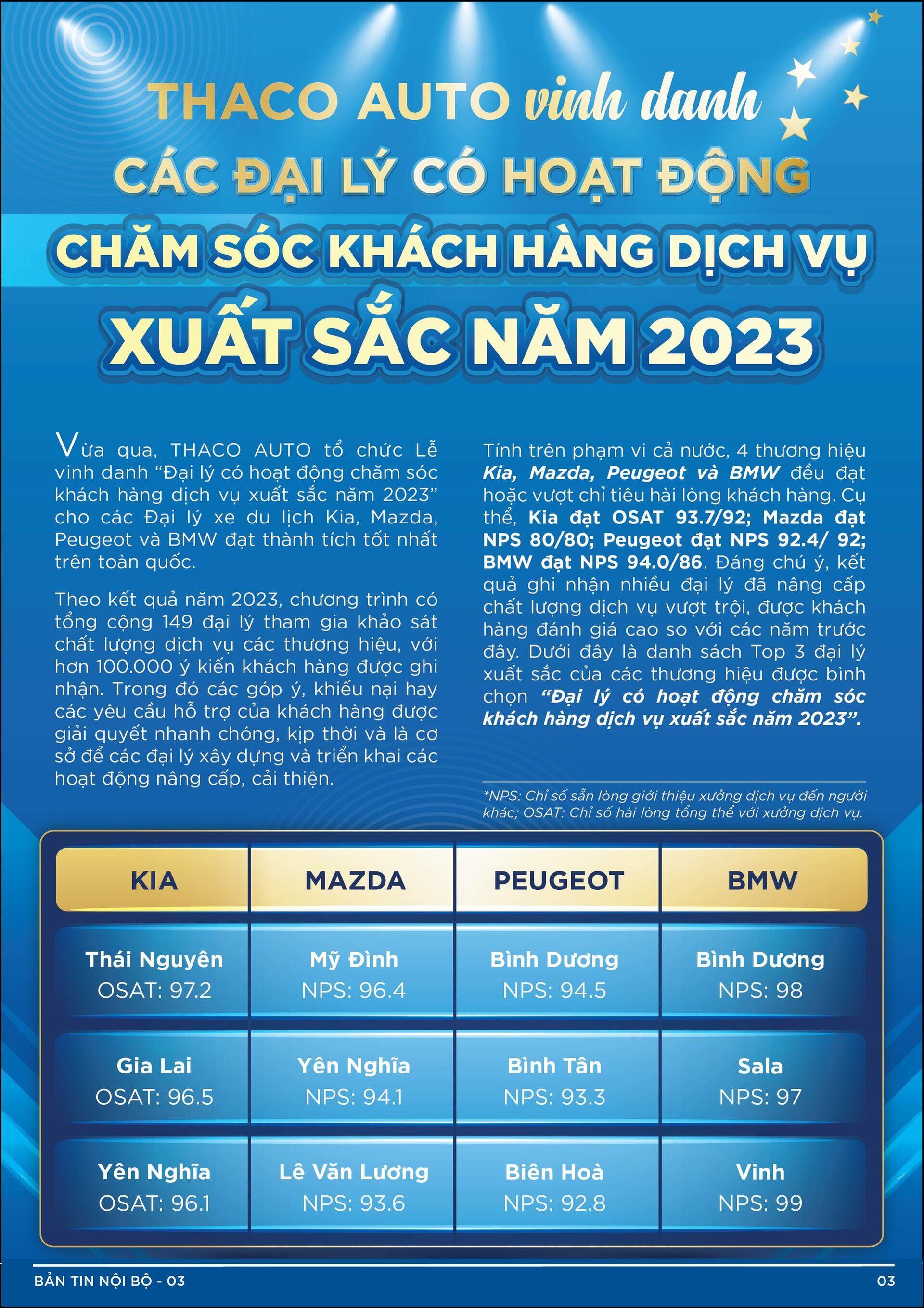 BẢN TIN NỘI BỘ SỐ 3-03