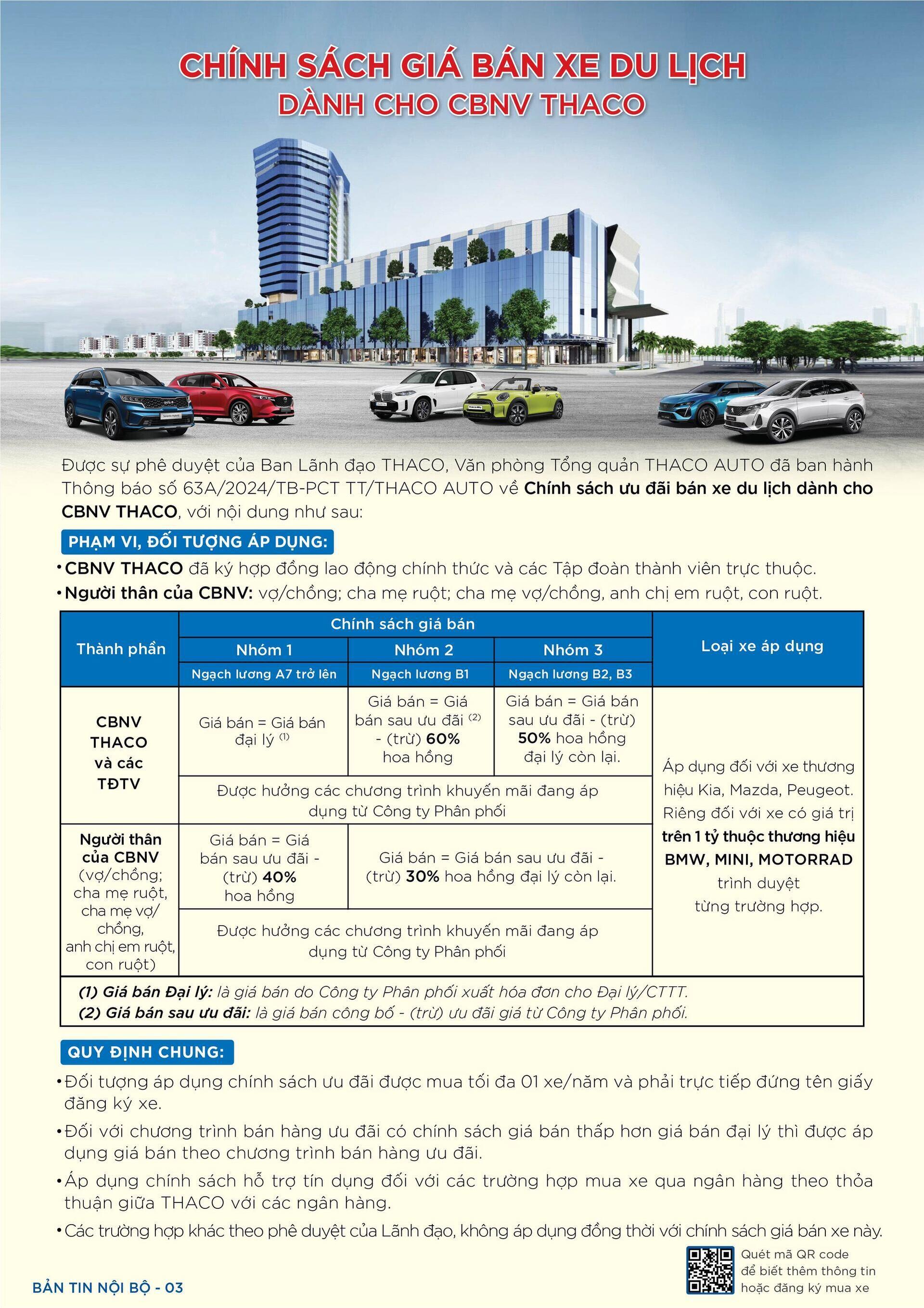 BẢN TIN NỘI BỘ SỐ 3-15