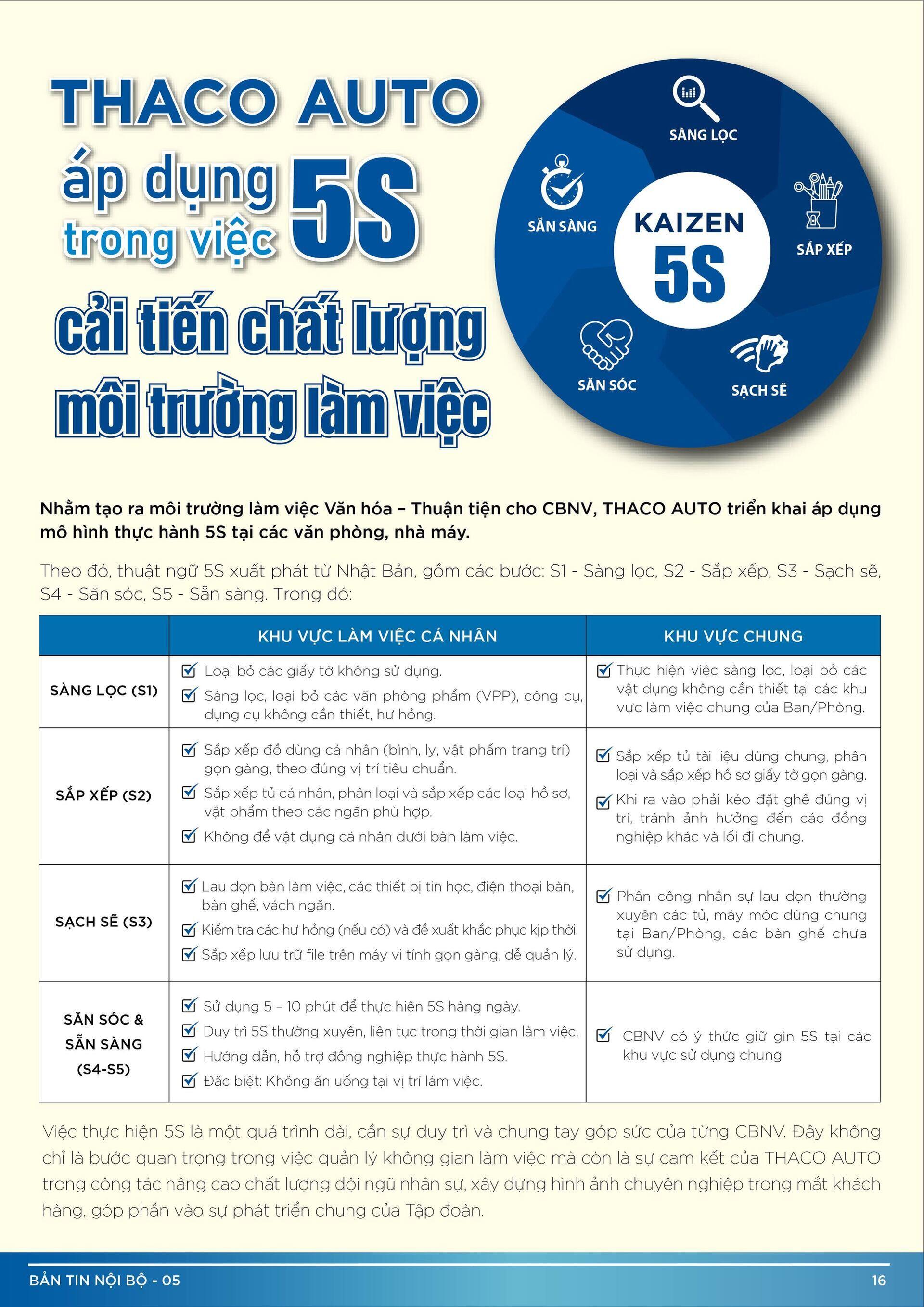 BẢN TIN NỘI BỘ SỐ 5-16