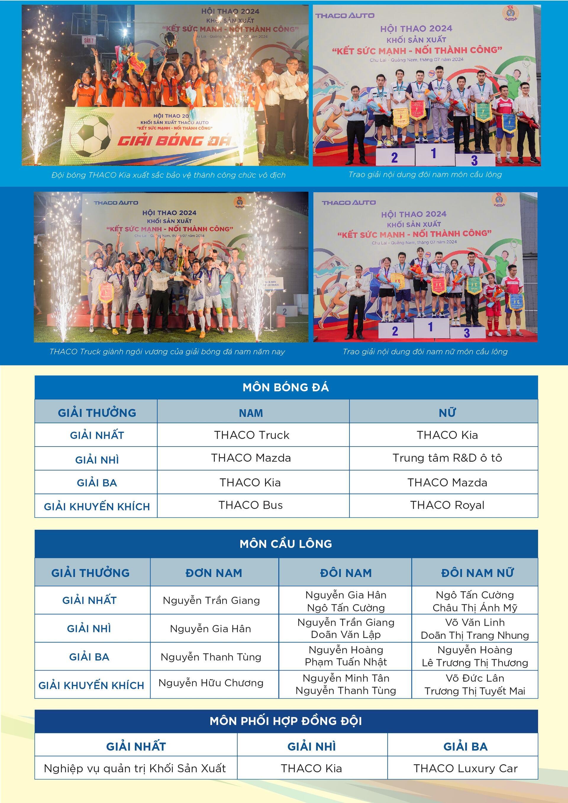 BẢN TIN NỘI BỘ SỐ 9-14