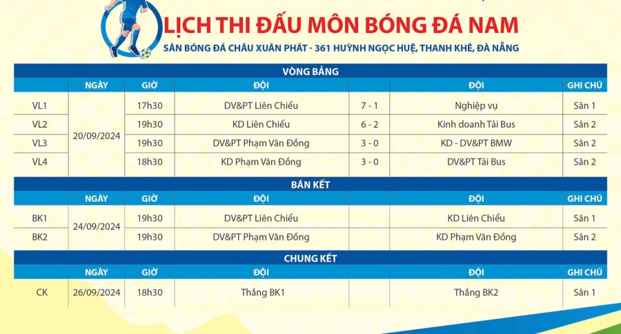 Chính thức khai mạc Hội thao “Kết sức mạnh - Nối thành công” năm 2024 tại THACO AUTO Đà Nẵng