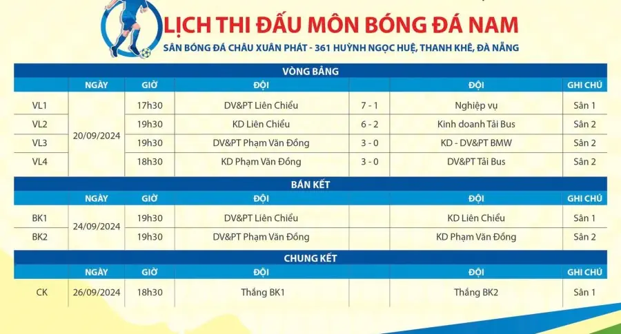 Chính thức khai mạc Hội thao “Kết sức mạnh - Nối thành công” năm 2024 tại THACO AUTO Đà Nẵng