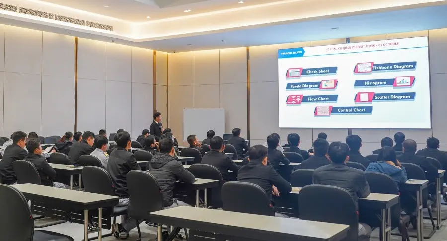 THACO AUTO Production Division organizes over 1,200 courses in 2023