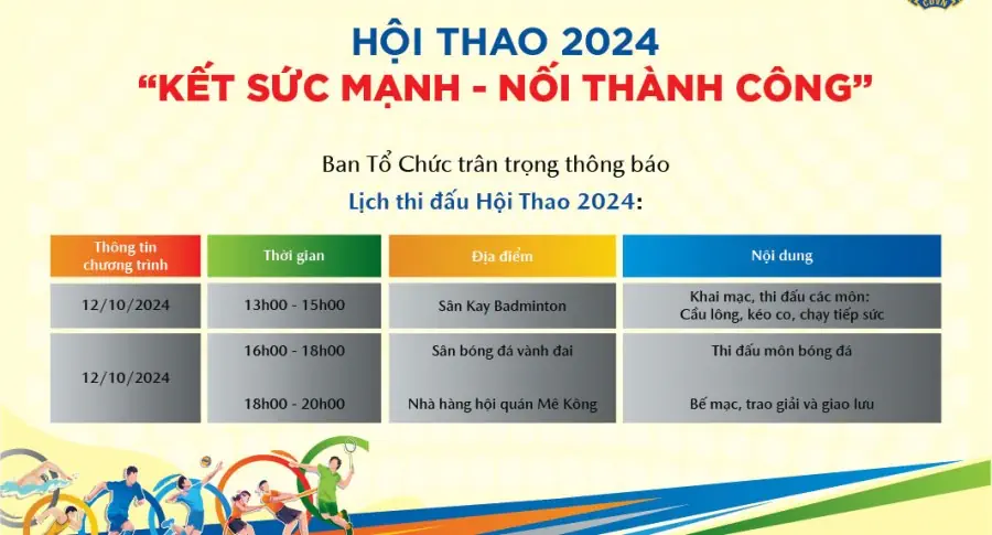 Lịch thi đấu Hội thao “Kết sức mạnh - Nối thành công” năm 2024 tại THACO AUTO Đồng Tháp