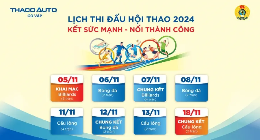 Lịch thi đấu Hội thao “Kết sức mạnh - Nối thành công” năm 2024 tại THACO AUTO Gò Vấp