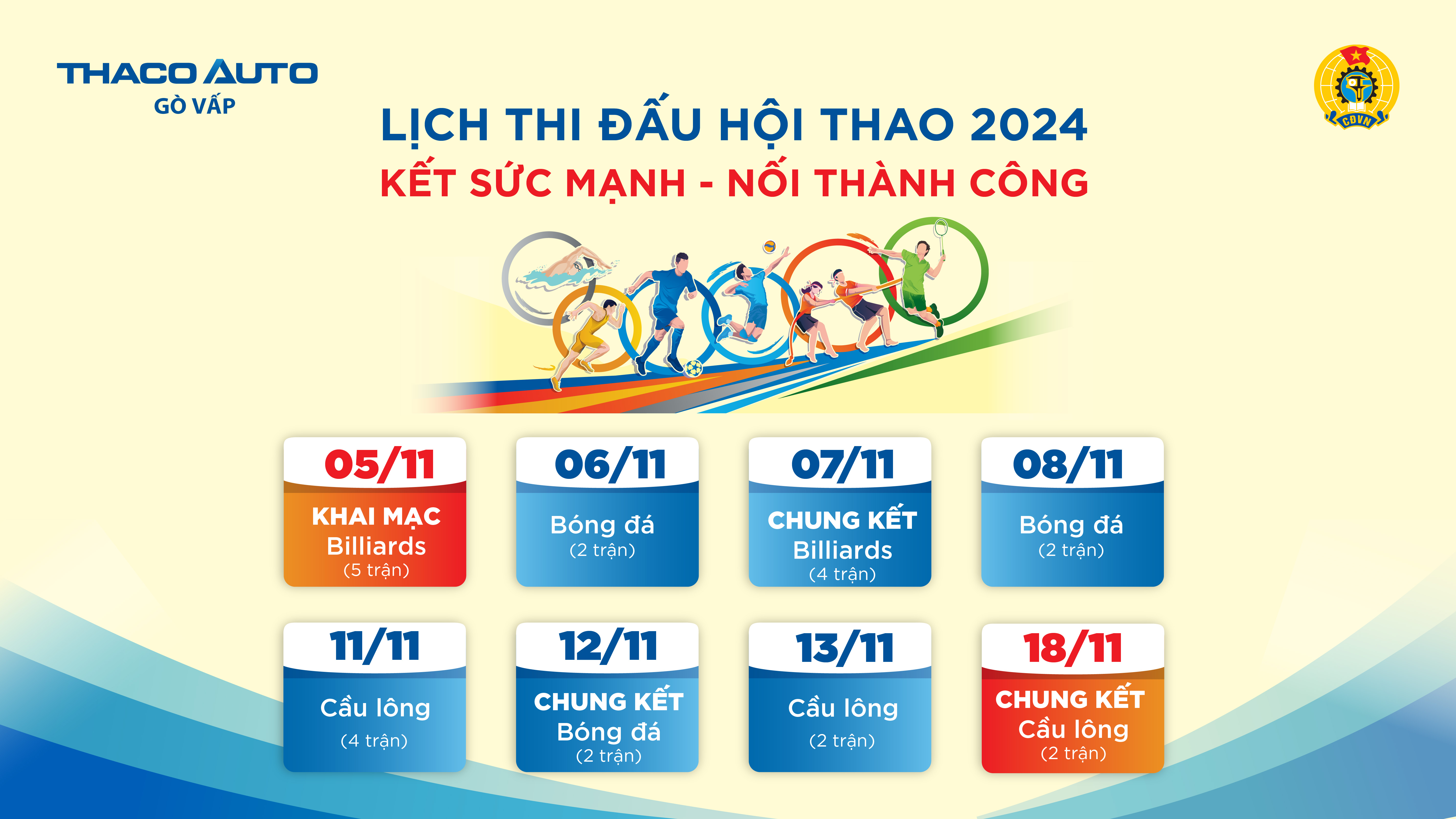 Lịch thi đấu Hội thao “Kết sức mạnh - Nối thành công” năm 2024 tại THACO AUTO Gò Vấp