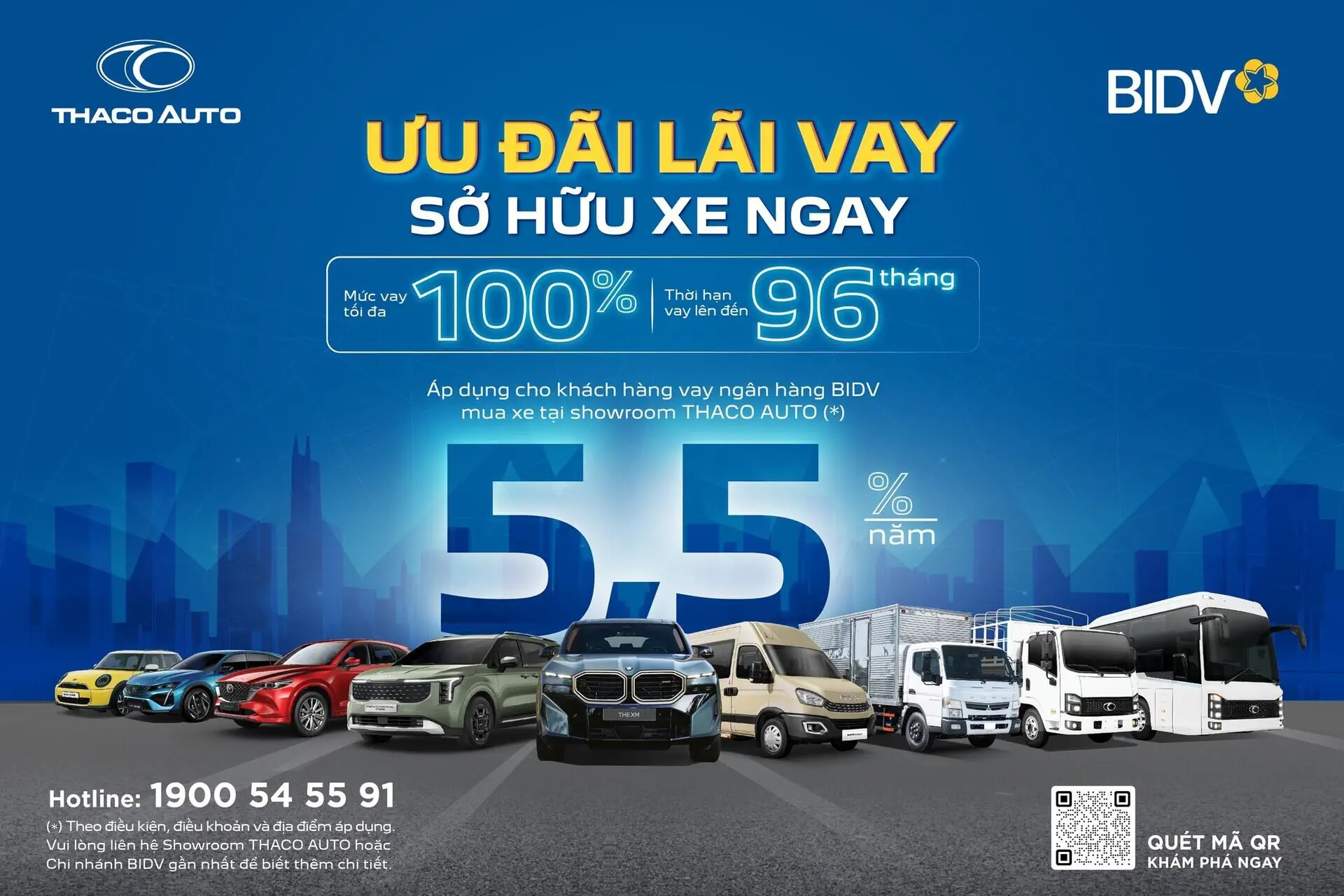 THACO AUTO HỢP TÁC BIDV TRIỂN KHAI GÓI VAY MUA XE ƯU ĐÃI ĐẾN 100% GIÁ TRỊ XE, LÃI SUẤT CHỈ TỪ 5.5%/NĂM