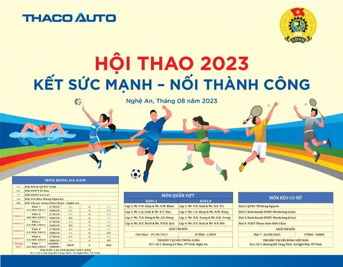 THACO AUTO NGHỆ AN LÊN KẾ HOẠCH TỔ CHỨC HỘI THAO 2023