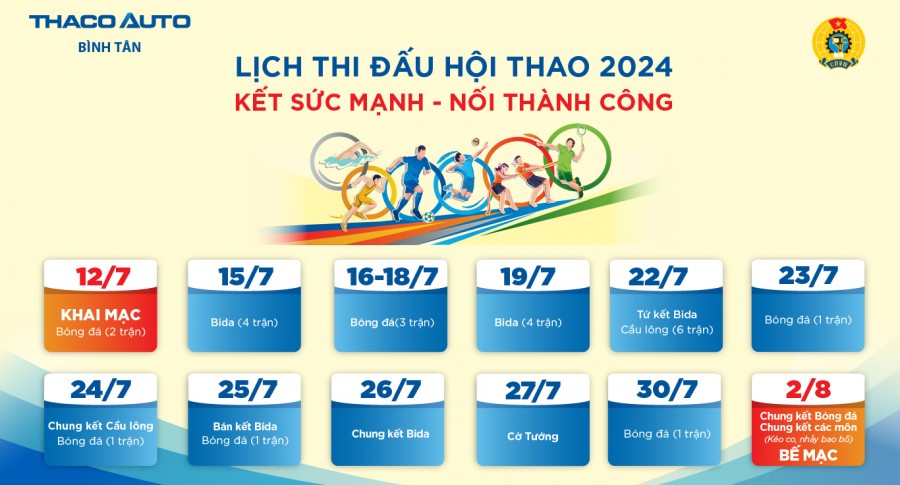 Lịch thi đấu Hội thao “Kết sức mạnh - Nối thành công” năm 2024 tại THACO AUTO Bình Tân