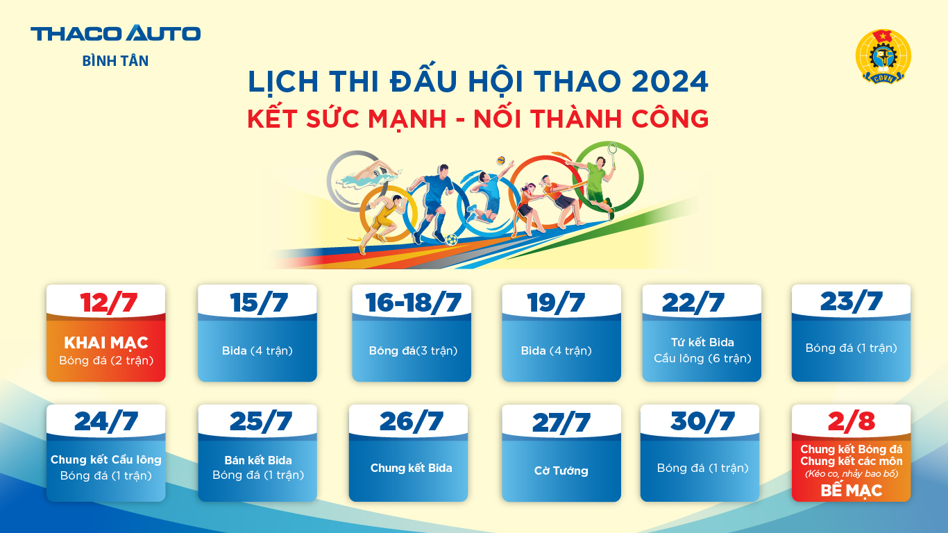 Lịch thi đấu Hội thao “Kết sức mạnh - Nối thành công” năm 2024 tại THACO AUTO Bình Tân