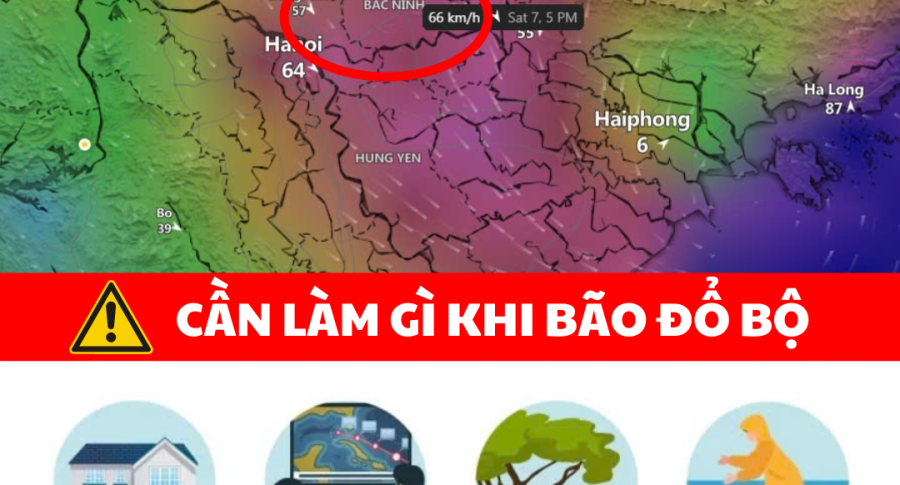 CẢNH BÁO SIÊU BÃO YAGI