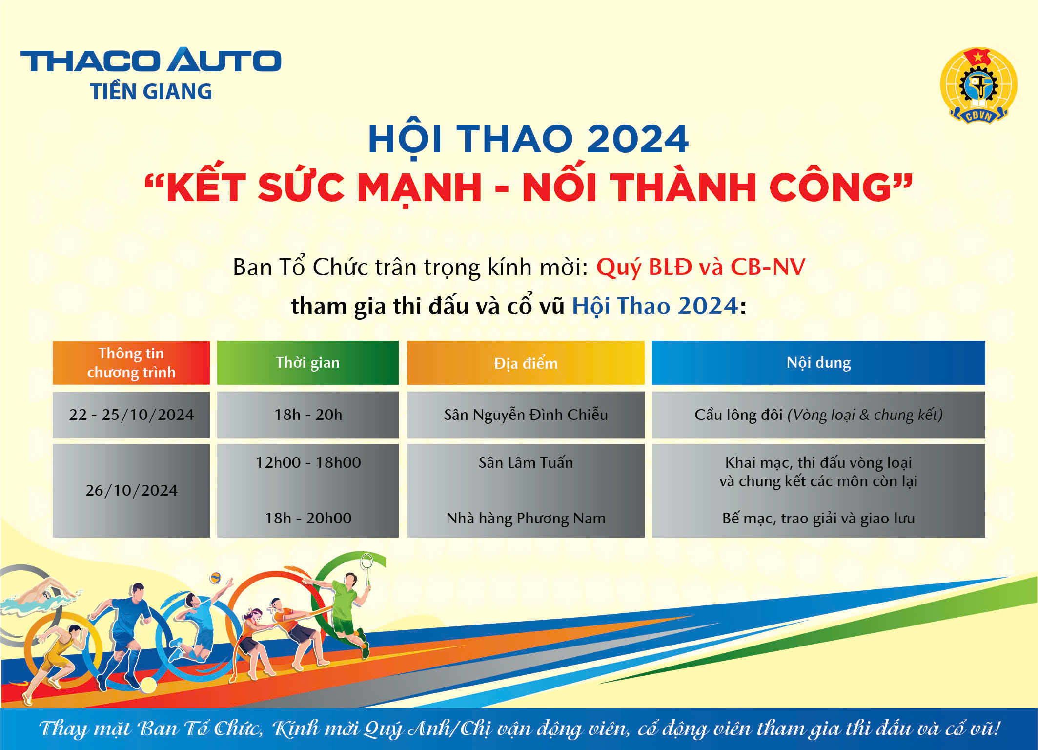 Lịch thi đấu Hội thao “Kết sức mạnh - Nối thành công” năm 2024 tại THACO AUTO Bến Tre