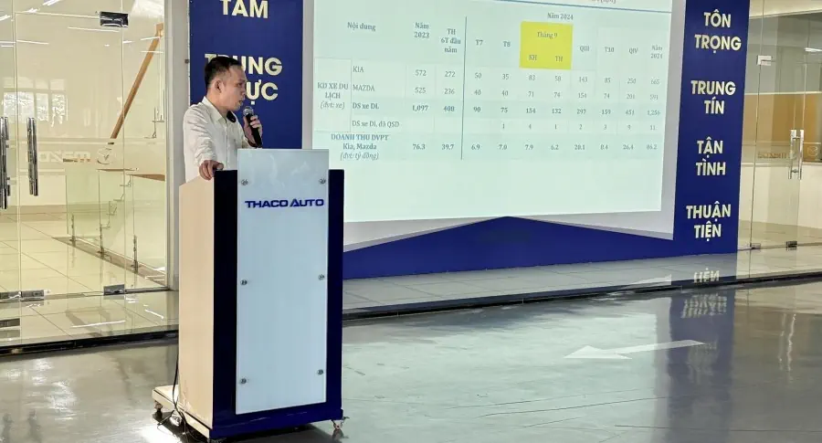 Lễ chào cờ tháng 10: THACO AUTO Bình Triệu sẵn sàng bứt phá trong Quý IV/2024