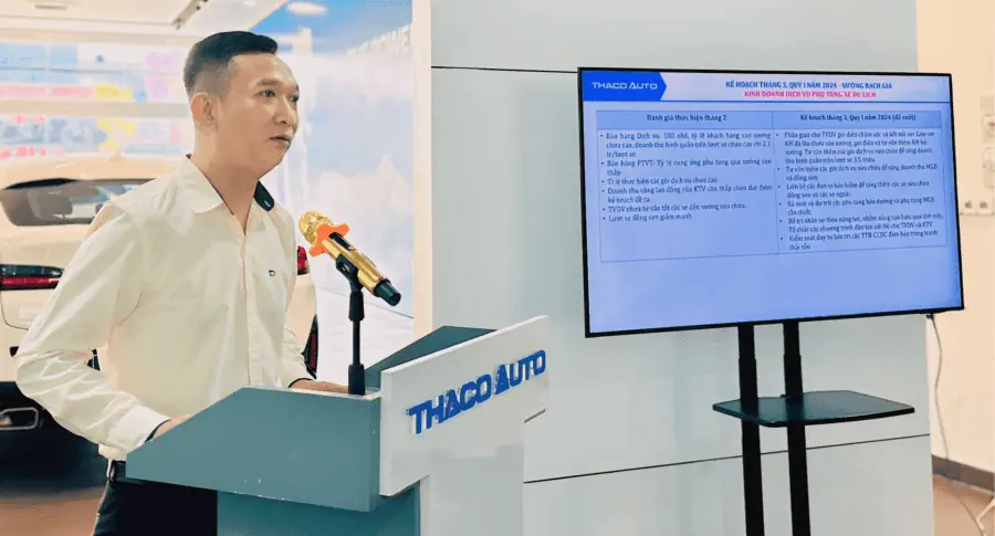 THACO AUTO Kiên Giang triển khai kế hoạch hoạt động trong tháng 03/2024