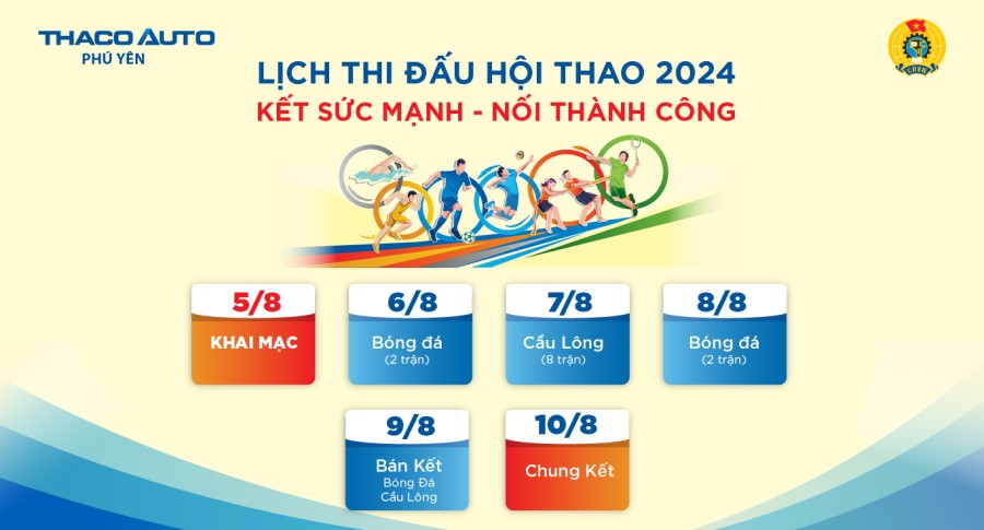 Lịch thi đấu Hội thao “Kết sức mạnh - Nối thành công” năm 2024 tại THACO AUTO Phú Yên