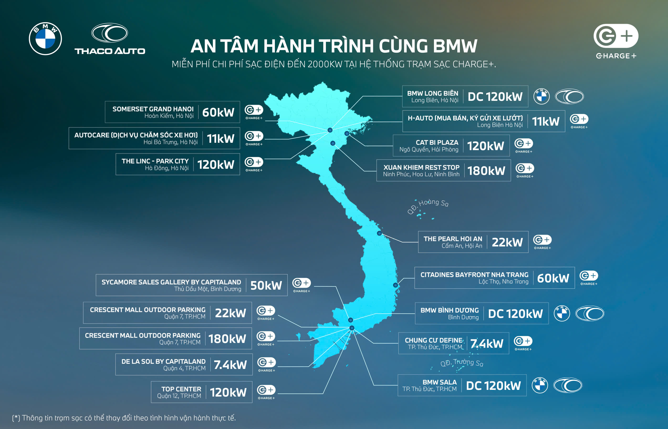 hệ thống trạm sạc