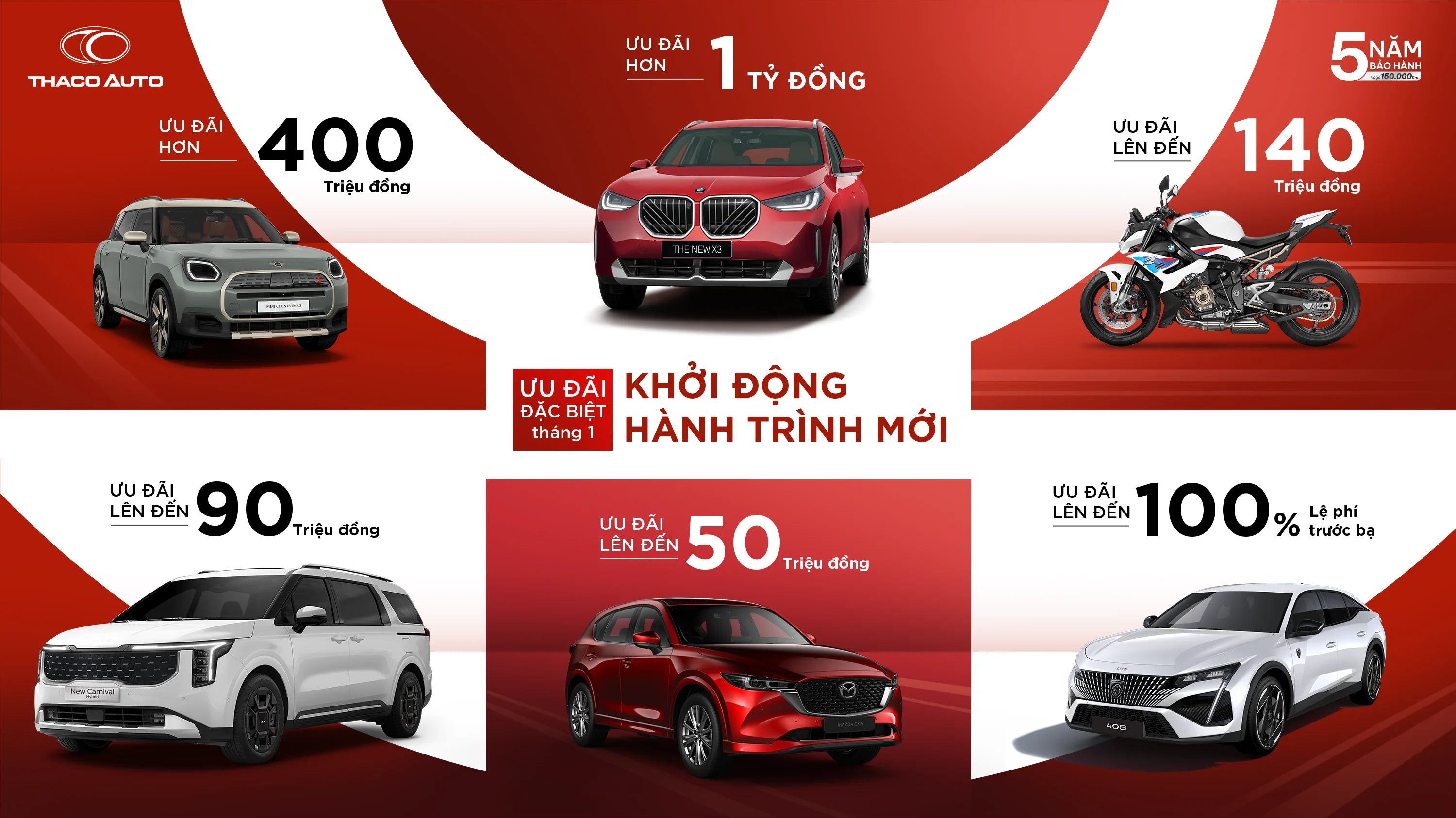 chuong trinh uu dai thang 1.webp