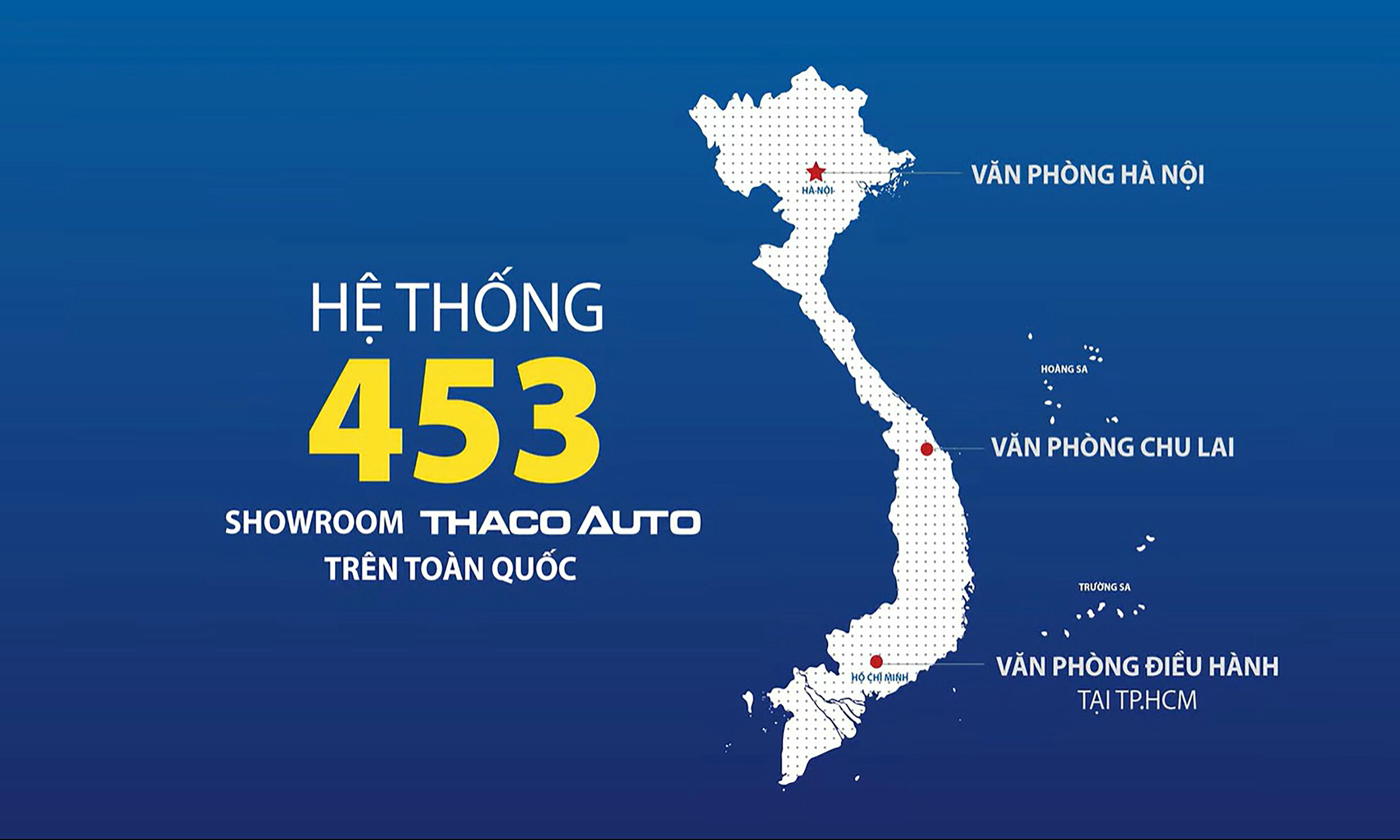 3.Banner_hệ thống showroom_4610x2765