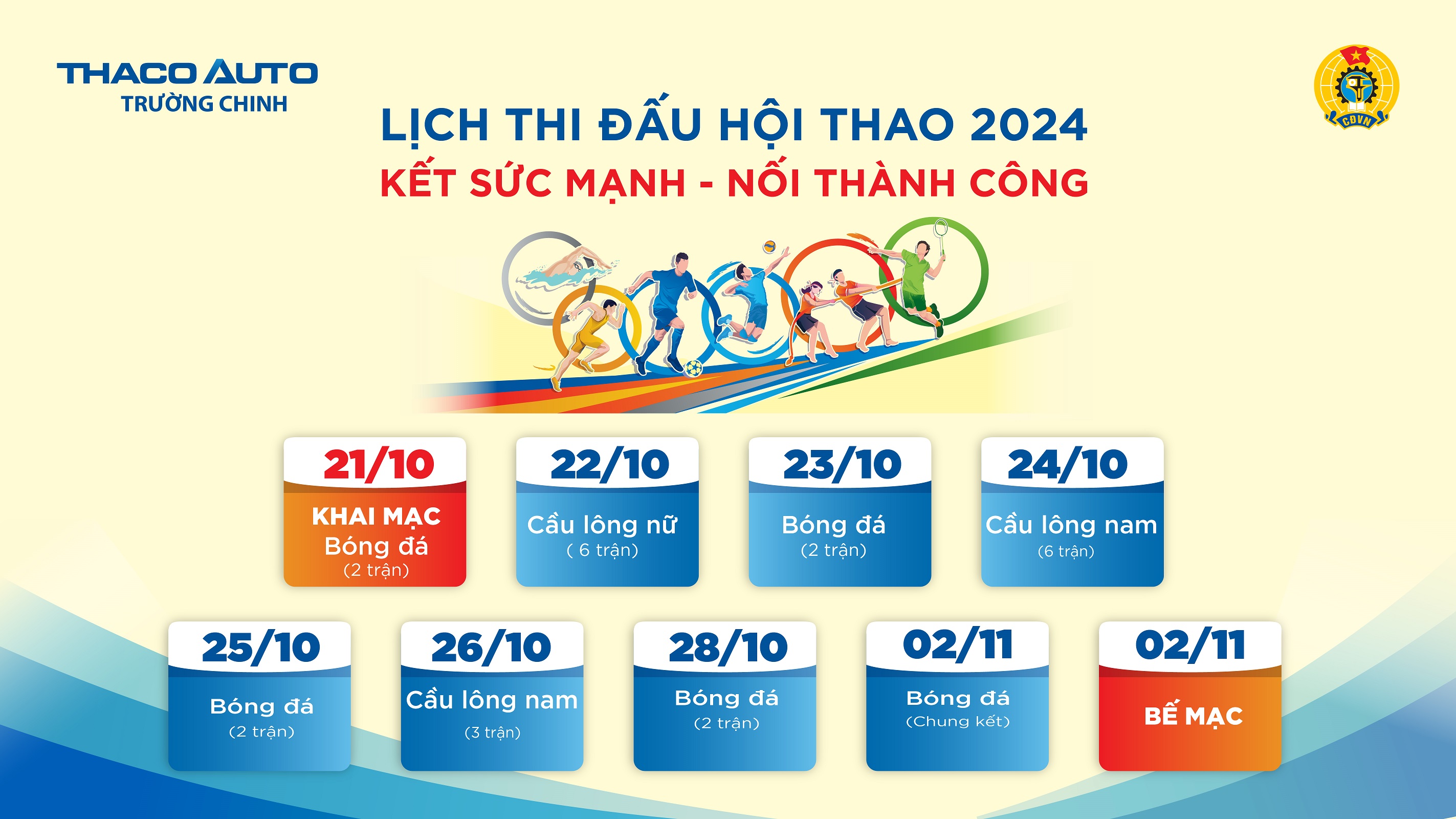 Lịch thi đấu Hội thao “Kết sức mạnh - Nối thành công” năm 2024 tại THACO AUTO Trường Chinh