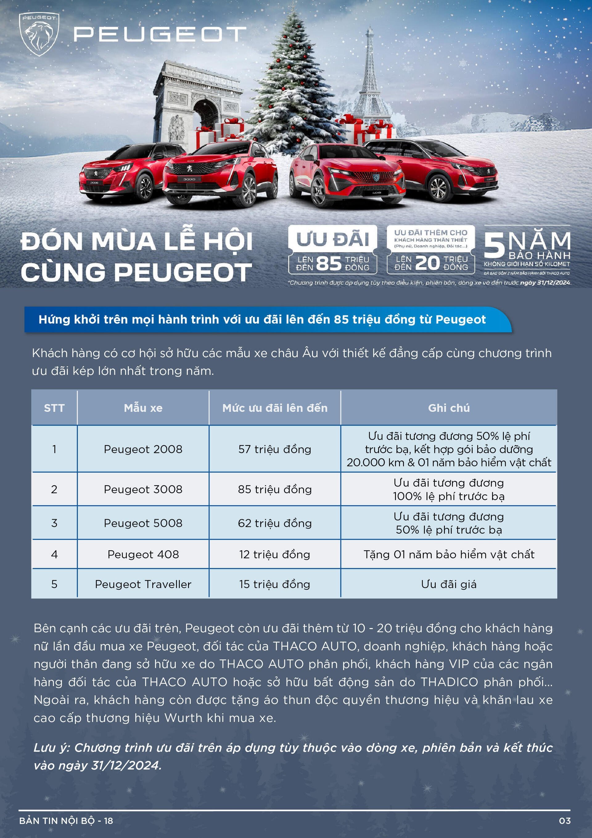 BẢN TIN NỘI BỘ SỐ18-03