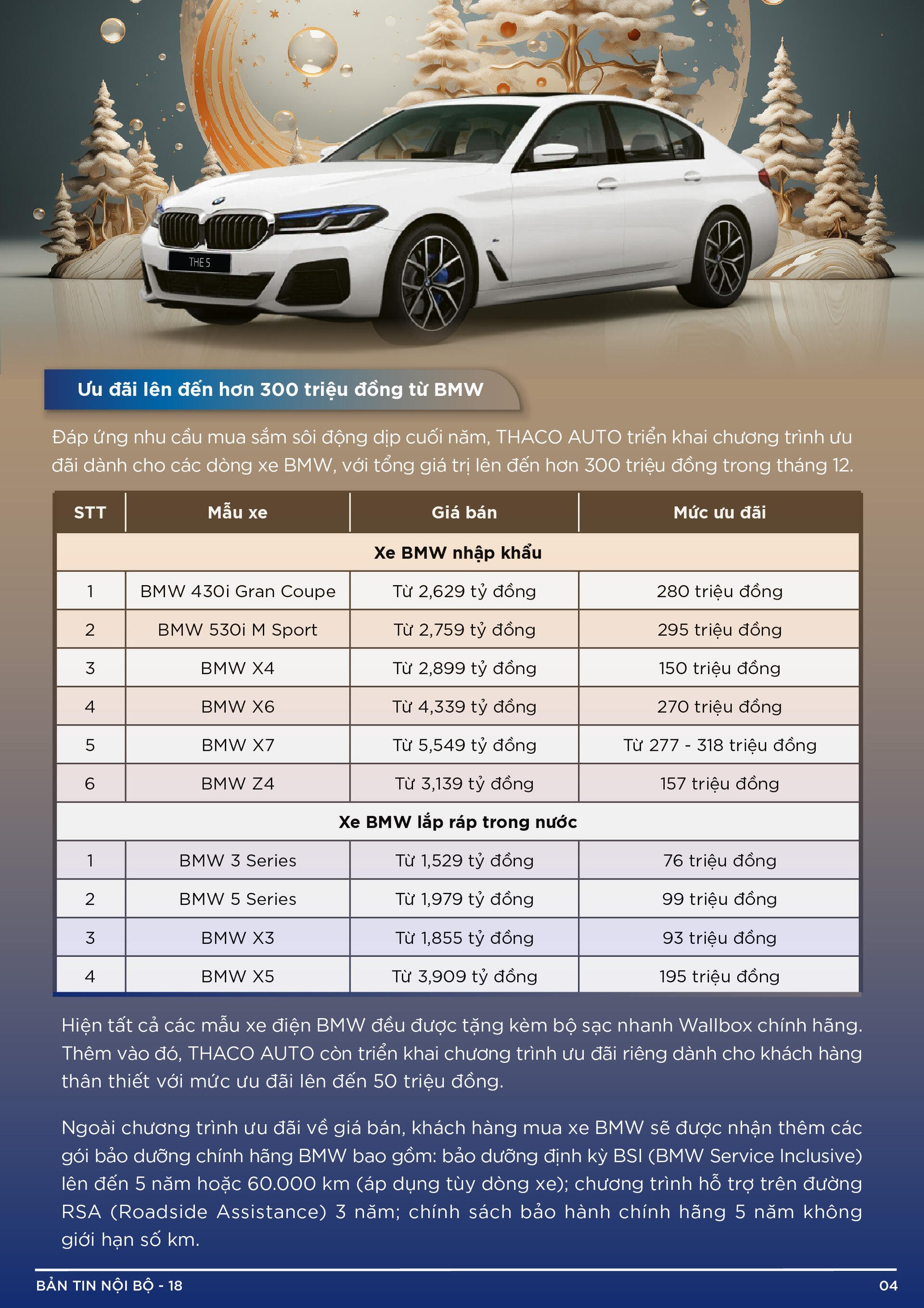 BẢN TIN NỘI BỘ SỐ18-04