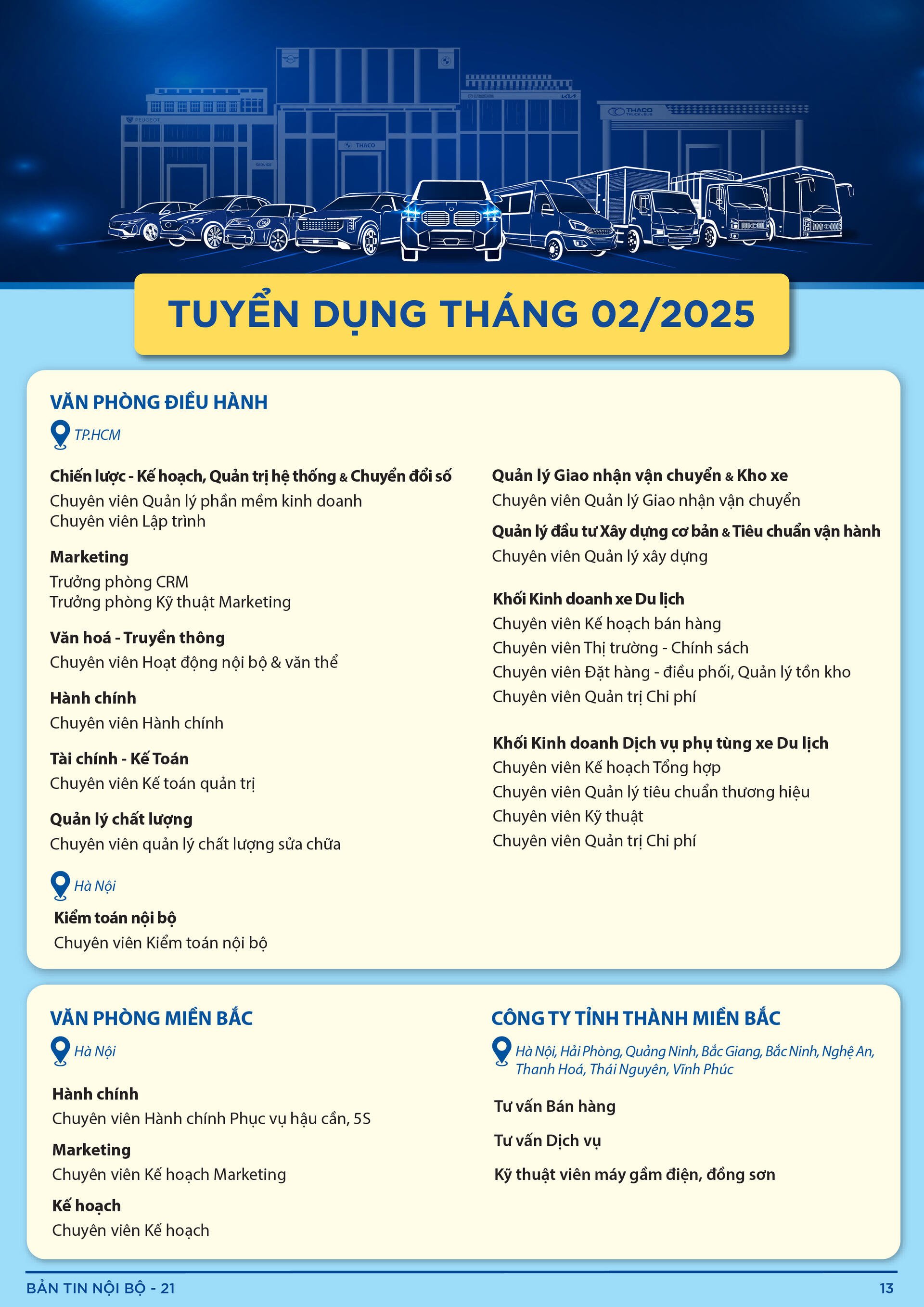 BẢN TIN NỘI BỘ SỐ 21-13