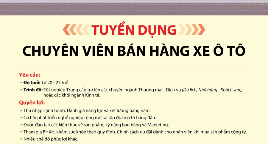 [TUYỂN DỤNG] CHUYÊN VIÊN BÁN HÀNG XE Ô TÔ