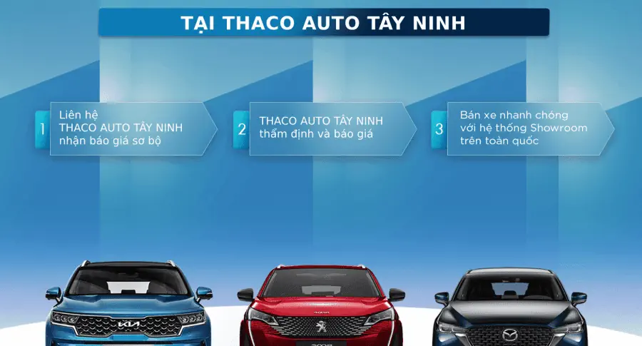 Bán xe đã qua sử dụng nhanh chóng tại THACO AUTO TÂY NINH